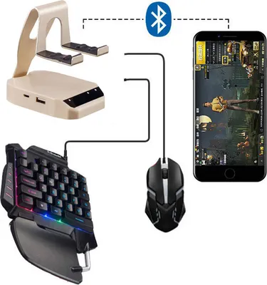 Obrázek produktu pro Bluetooth klávesnice Myš Converter Throne Set pro iPhone Android Universal + podsvícená klávesnice obyčejná myš