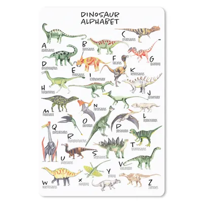 Produktbild von MuchoWow® Mauspad Mousepad Alphabet - Dinosaurier - Jungen - Mädchen - Lernen 40x60 cm - Mousepads - Maus Mat - Pad - Mausunterlage - Schreibtisch Accesoire