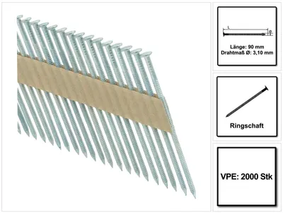 Produktbild von Prebena RKP31/90NKRI Rundkopf Streifennägel verzinkt Ringschaft Papiergebunden - 2000 Stück