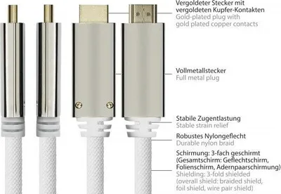 Produktbild von Python DisplayPort 1.4 an HDMI 2.0 Kabel Nylong. weiß 5m