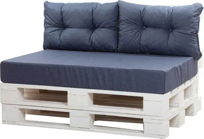 Produktbild von Kissen-Set | Palettenkissen 120x60 Sitz und 2 Stk. 60/40 Dunkelblau Kissen | Palettenkissen outdoor | Setgarten