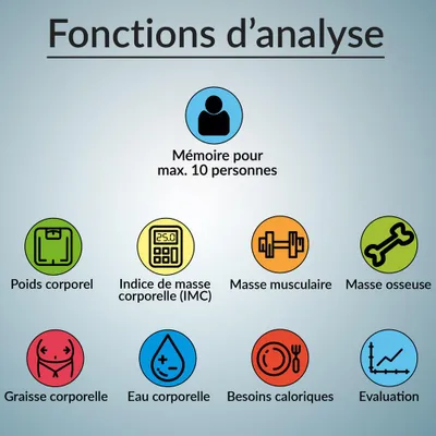 Image de Balance impédancemètre pèse personne digitale écran rétroéclairé LCD 8 fonctions analyse bioélectrique (BIA) slim moderne salle de bains poids