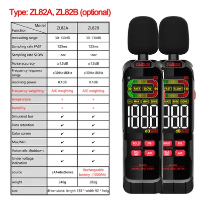 Obrázek produktu pro Decibelmetr pro měření hluku v domácnosti, profesionální digitální hlukoměr s 30šC130 dB, přenosný, plně funkční digitální hlukoměr, LCD displej s podsvícením a analogovou lištou, zobrazení maxima a minima, ukládání dat, automatické vypnutí a indikace podpětí