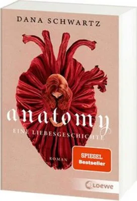 Image de Anatomie