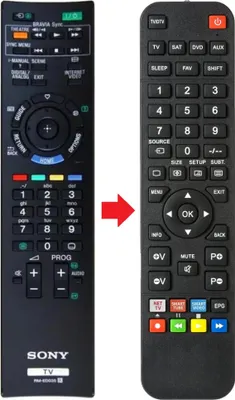 Produktbild von Fernbedienung passend für SONY RM-ED035