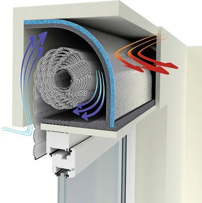 Produktbild von Selit Rollladenkastendämmung Selitherm Stärke 25 mm