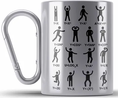 Produktbild von Trendation - Mathe Gleichungen Lustige Edelstahl Tasse Karabiner Geschenk Mathelehrer Mathematik Spruch (Silber)