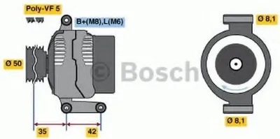 Immagine prodotto di generator
