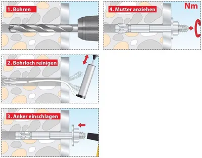 Produktbild von TOX Bolzenanker S-Fix Pro M16x145x28 mm - 1 Stück - 04010234/E