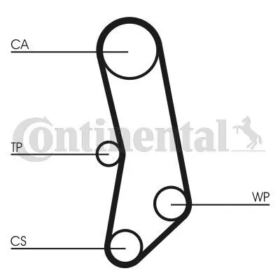 Produktbild von Continental ContiTech CT503WP1 Zahnriemensatz + Wasserpumpe für FIAT Panda Schrägheck (141) Uno Schrägheck (146) TIPO (160) für LANCIA Y (840A)