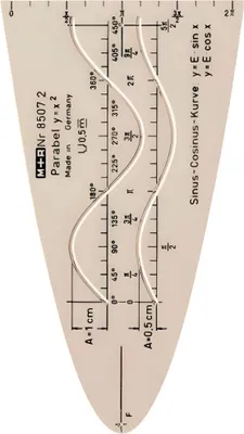 Produktbild von M + R Parabelschablone transparent