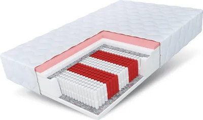 Produktbild von Matratze 120x200 cm MEMORY MULTI Höhe ca. 25 cm H3 Premium Multipocket-Taschenfederkern 7 Zonen VISCO Schaum