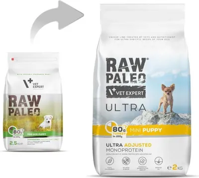Zdjęcie produktu dla Vetexpert Raw Paleo Ultra Indyk Mini Puppy 2Kg - Karma Sucha Dla Małych Psów