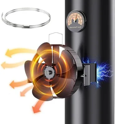 Image de Ventilateur pour poêle à bois, 5 pales, rotor magnétique à 180°