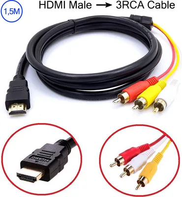 A collage showing an HDMI to 3RCA cable, with close-ups of the connectors.