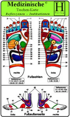 Produktbild von Reflexzonen Indikationen -Füße- ( 4 Karten-Set ). Medizinische Taschen-Karte