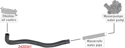 Immagine prodotto di Tubo radiatore METZGER per CITROËN BERLINGO /