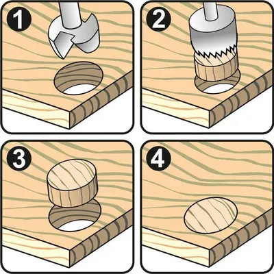 Image de 2 pcs. Mèches à bois Forstner, disque, tenon et mortaiseuse Têtes de fraisage Mèche à cloche, kit de perçage et de remplissage 15-35mm, diamètre:25mm