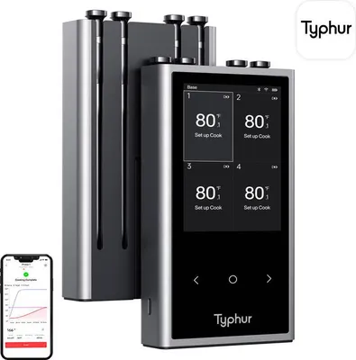 Obrázek produktu pro Typhur  Sync Quad