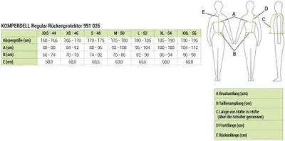 Produktbild von Komperdell Rückenprotektor Herren Ballistic Flex Fit Regular 22 Sicherheitsweste Black