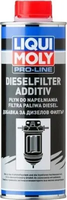 Produktbild von Kraftstoffadditiv LIQUI MOLY 20458