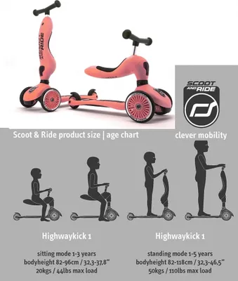 Zdjęcie produktu dla Scoot & Ride Highwaykick 1, Dzieci, Skuter trzykołowy, Każda płeć, Asfalt, Brukowiec, Pebble, 50 kg, 3 szt.