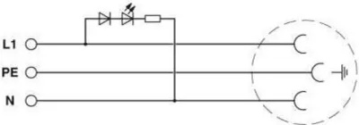 Produktbild von Phoenix Contact Stedose für Hutschiene EO-CF/UT/LED/GN Inhalt: 1 St