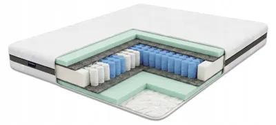 Matratze 200 x 220 cm H3, 7-Zonen Taschenfederkern mit HR-Schaum, Bezug – Stagd
