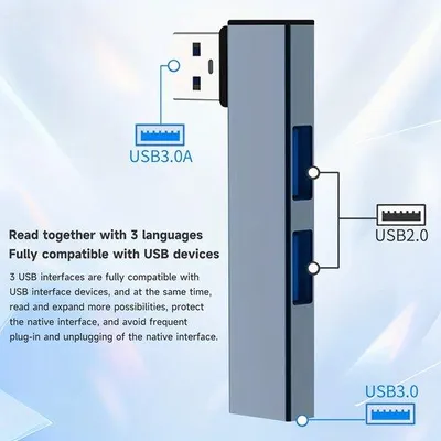 Zdjęcie produktu dla Hub USB-C do laptopa z 3 wyjściami