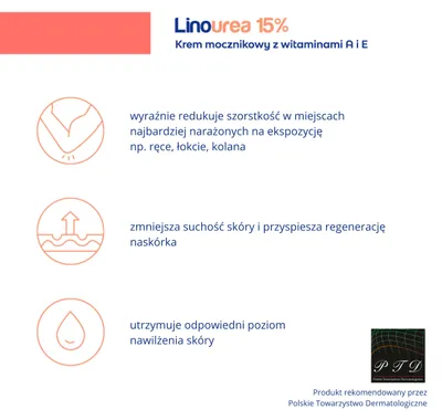 Image de Linourea 15% crème à l'urée avec vitamines A et E 50g