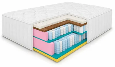 Immagine prodotto di Materasso a molle insacchettate MARPUR Lyocell, 80x200 cm, altezza H3, 36 cm