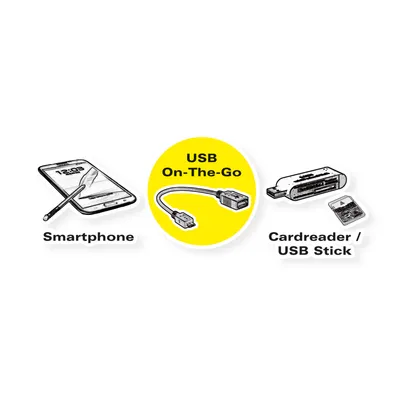 Obrázok produktu pre ROLINE USB 2.0 kábel, USB 2.0 typ Micro B