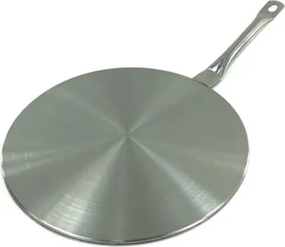 Obrázek produktu pro Kinghoff adaptérová podložka pro indukční varné desky 23,5 cm KH4823