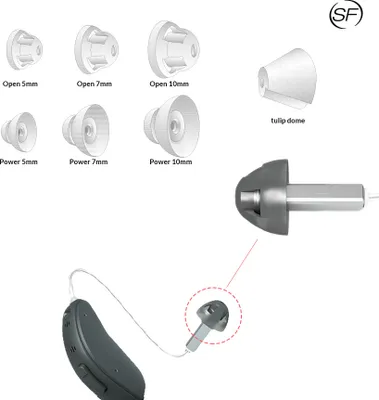 Obrázok produktu pre GN Resound SF Dome Power Klein