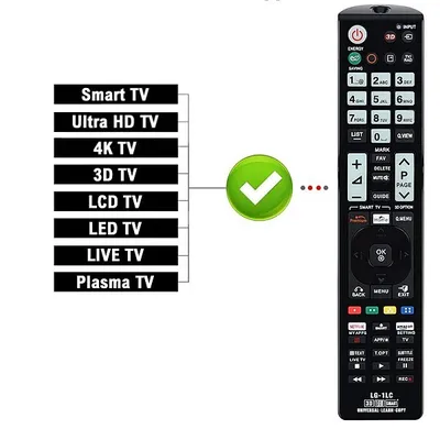 Obrázek produktu pro Dálkový ovladač pro televizi LG UHD 4K, OLED, LED, Smart TV, Full HD, Plasma univerzální