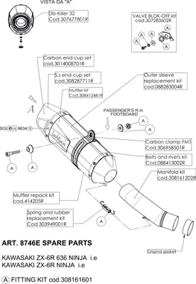 Image de Pièce de rechange LeoVince : bande de rivets S9634 pour système d'échappement