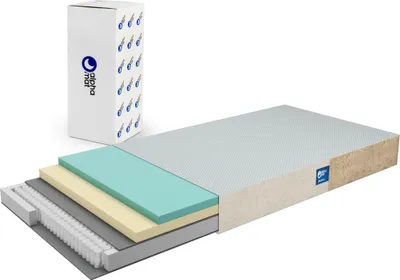 Produktbild von Matratze 140x200, Taschenfederkernmatratze, Schlafmatratze Härtegrad H3 mittelfest, , Rollmatratze, Premium Matratze mit Bezug, 20 cm hoch