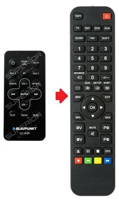 Produktbild von Ersatz Fernbedienung für Blaupunkt LS1630 Soundbar