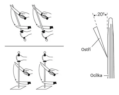 Produktbild von Wüsthof Messerschärfer 23 cm, mit grober J 100J Körnung für Grundschliff