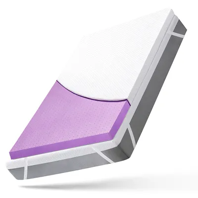 A cutaway view of a mattress topper showing its different layers.