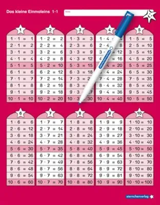 Produktbild von Das kleine Einmaleins mit Stift: 1x1 Tafel im großen Format, trocken abwischbar ohne zu schmieren und ohne Farbrückstände für die 2. Klasse: Mein ...