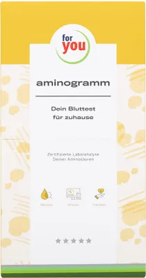 Obrázek produktu pro pro vás aminogram - krevní test pro domácí použití