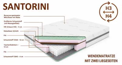 Produktbild von Möbae Santorini Matratze 90x200x25 cm wendbare Schaummatratze hart sehr hart H3 H4 orthopädisch atmungsaktiv komfortable Schlafmatratze für Schlafzimmer und Bett