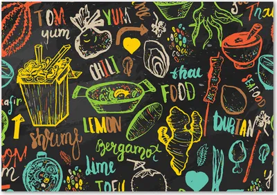 Produktbild von Tulup® Glas-Bild - 100 x 70 - Wandbild aus Glas - Wandkunst - Wandbild hinter gehärtetem Sicherheitsglas - Essen & Getränke - Thailändisches Essen - Mehrfarbig