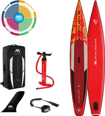Produktbild von Aqua Marina SUP aufblasbar RACE 14 Surfboard Polyvinylchlorid (PVC)