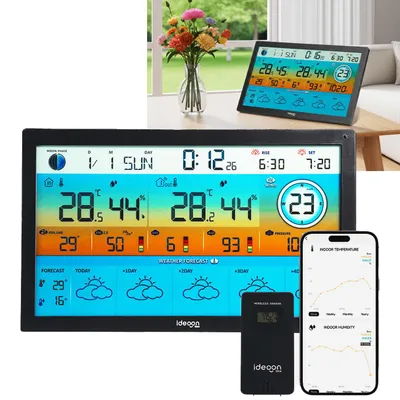 Produktbild von WLAN Funk Wetterstation mit XXL-Farb-Display – 5 Tage Wettertrend, Thermometer/Hygrometer, Feinstaub & UV-Index, Barometer, Tuya App
