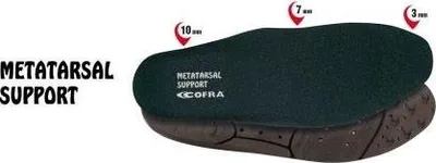 Obrázok produktu pre Stielka Cofra METATARSAL SUPPORT, veľkosť topánky: 46