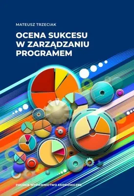 Image de Ocena sukcesu. Zarządzanie programem