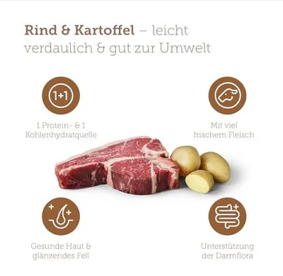 Produktbild von mera Pure Sensitive Rind & Kartoffeln Trockenfutter getreidefrei für Hunde 4kg