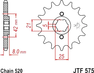 Image de Esjot Ritzel 520 14Z Standard